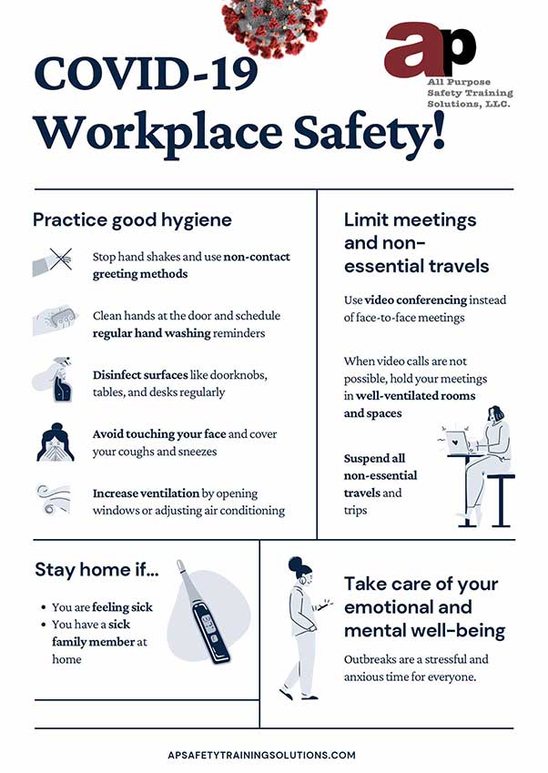 COVID 19 Workplace Safety